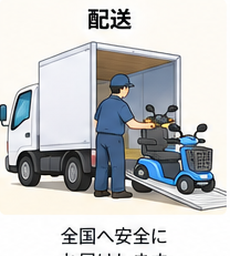 セニアカーを配送車両へ積み込むイラスト